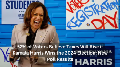 52% of Voters Believe Taxes Will Rise if Kamala Harris Wins the 2024 Election: New Poll Results